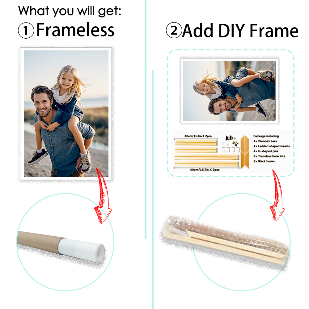1 шт. Индивидуальный холст с п – обзор и цена Picture Frame